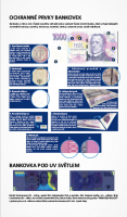 Ochranné prvky bankovek - sklo 70x100